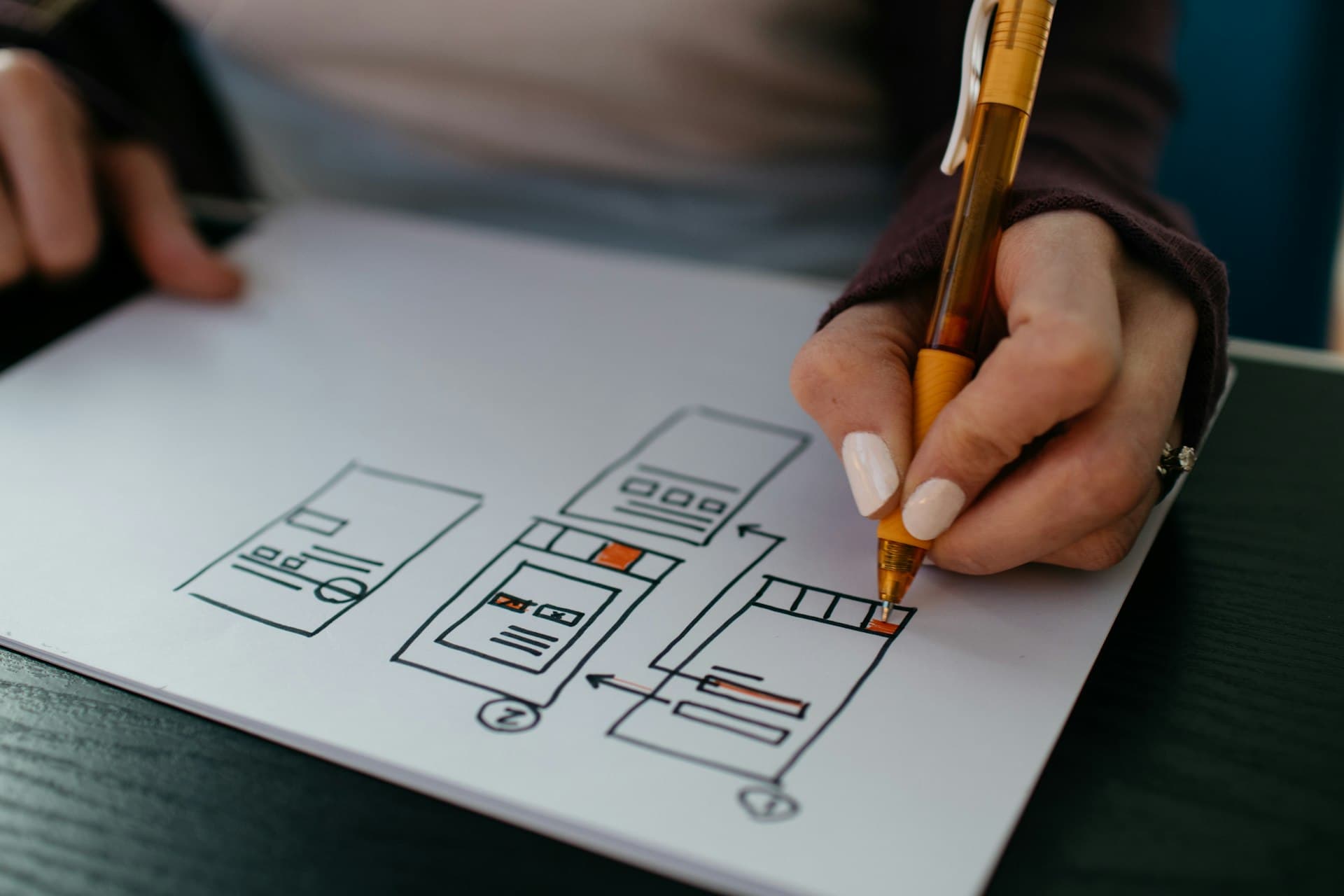 UI/UX design and prototyping process