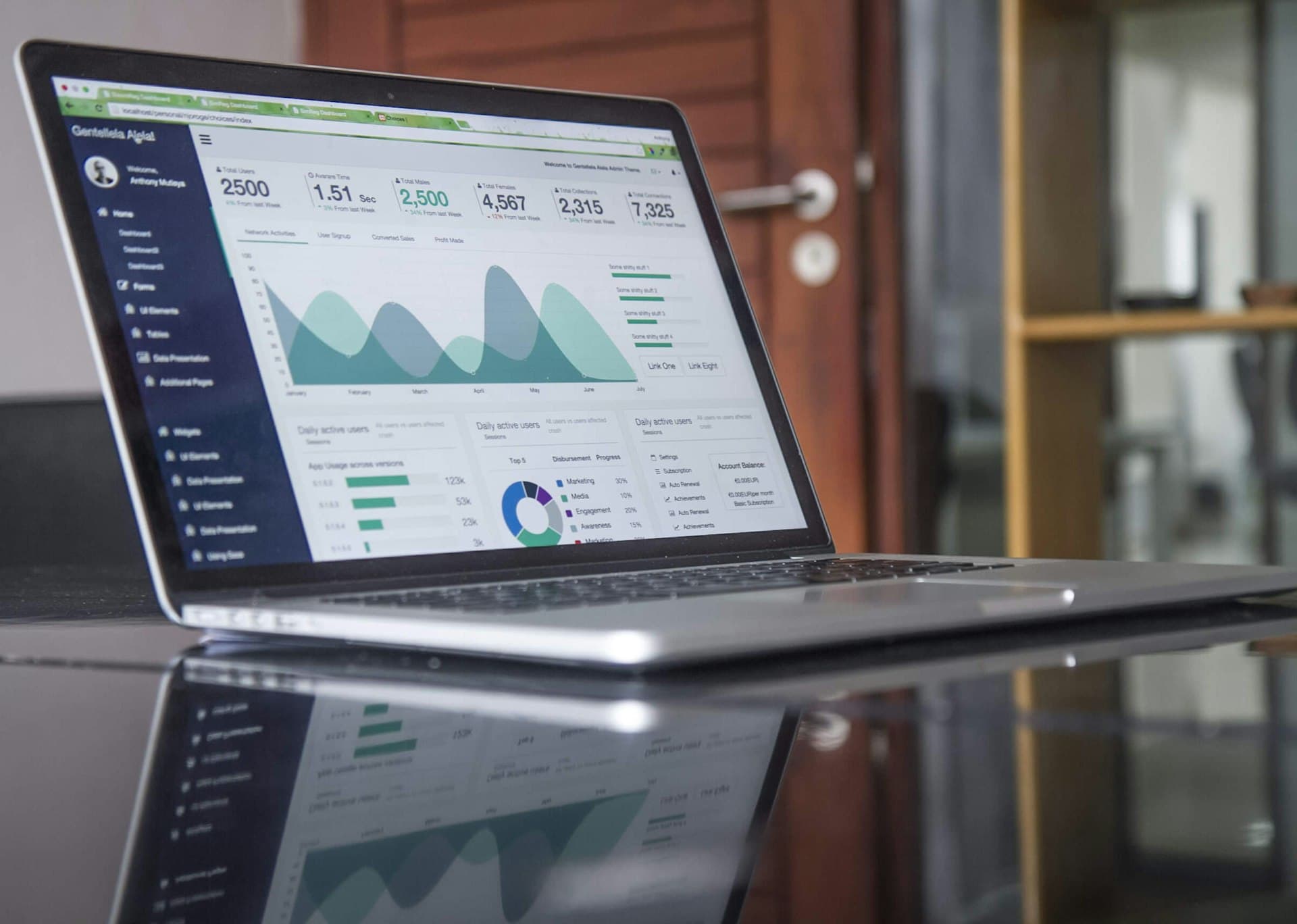 Web application dashboard with analytics